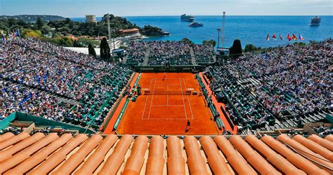 monte carlo rolex tennis 2020|rolex monte carlo masters sale.